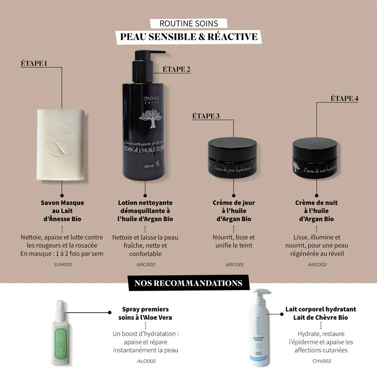 ROUTINE PEAU SENSIBLE ET RÉACTIVE